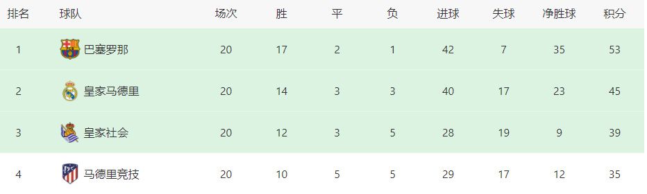 同时释出的先导海报中，雷佳音、张小斐、张宥浩并排坐在岸边，倒影中雷佳音和张宥浩却互换了位置，与年龄不符的穿着也暗示着大叔和少年两人已经互换身体，新奇设定令人对剧情猜想不已